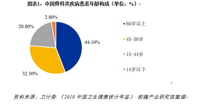 诚益通：公司核心产品生物发酵自动化控制系